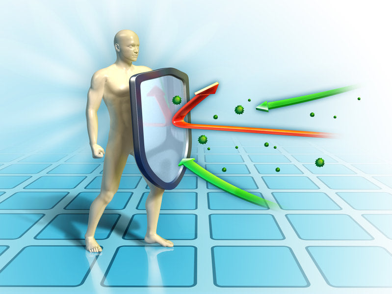 Magnesium's Possible Role in Fighting Covid19